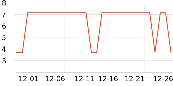 ����������/Ͱ��ʷ�۸�