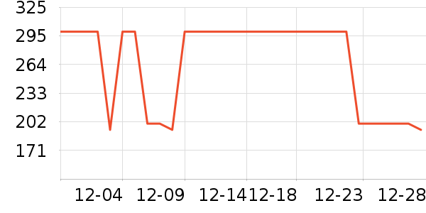 ����������ͯȹ����ʷ�۸�