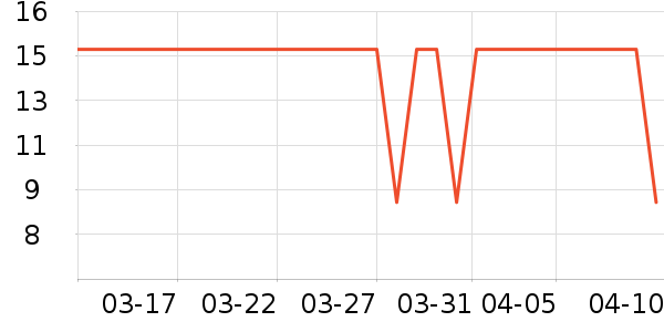 SANTREATS�ɿ�����ʷ�۸�