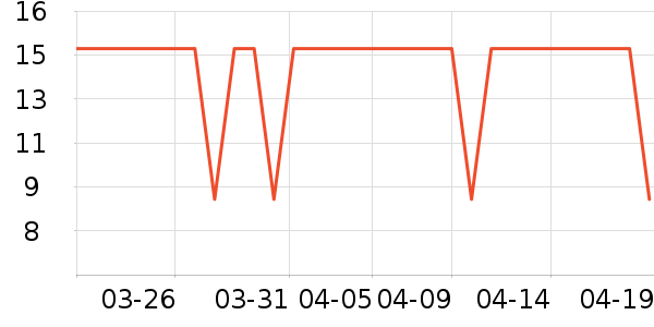 SANTREATS�ɿ�����ʷ�۸�