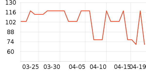 ֣������ɹ˪��ʷ�۸�