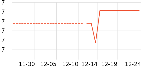 �ϱ��ɻ���ʷ�۸�