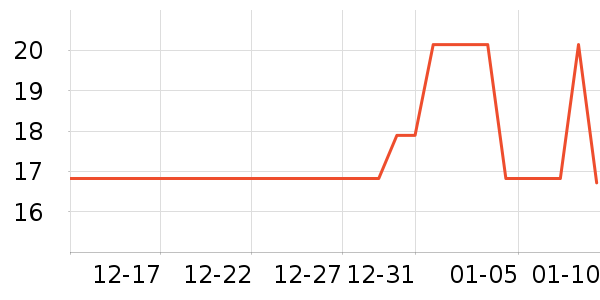 �׼ҳ¼Ƿ�����ʳ��ʷ�۸�