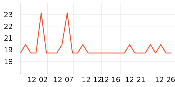 �����Ĵ��°���/������ʷ�۸�