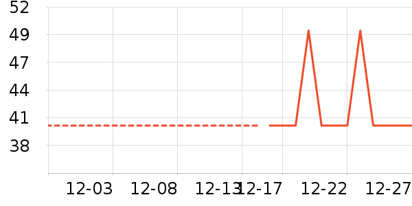 ��ʿ�ڿ���ʷ�۸�