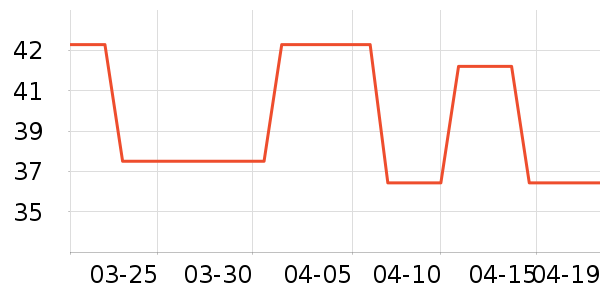 ���汦��������ʷ�۸�