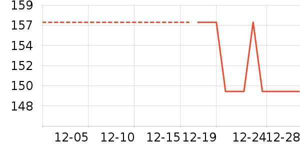 ������������ʷ�۸�