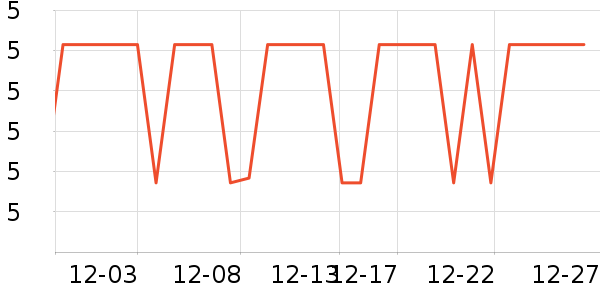 ������һ���Բ;���ʷ�۸�