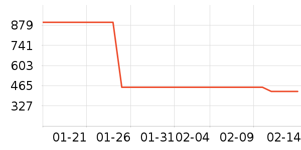 �Ϳ��˶�Ь��ʷ�۸�