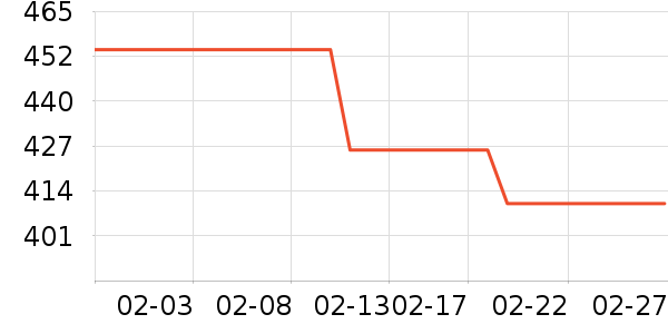 �Ϳ��˶�Ь��ʷ�۸�