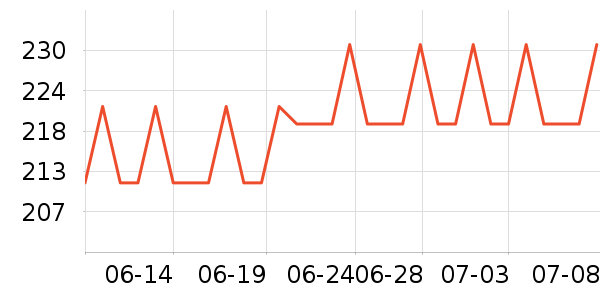 ��˼����ˮ��ʷ�۸�