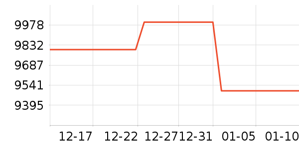 �߲ʺ�ʼǱ�������ʷ�۸�