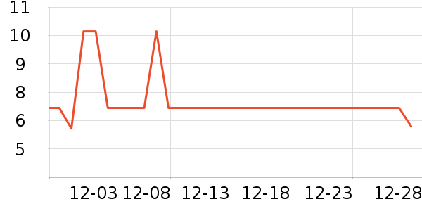 ����ʪ����ʷ�۸�