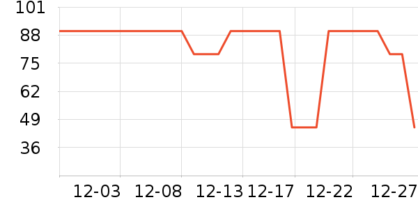 �п�������/������ʷ�۸�