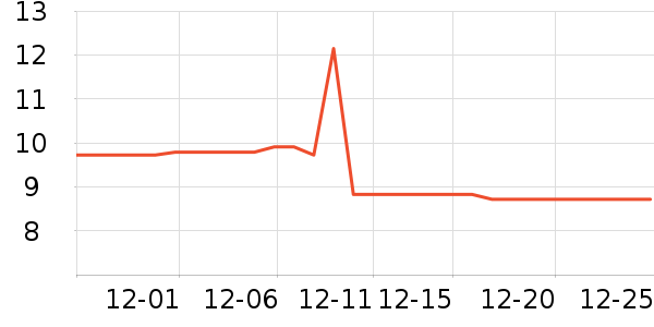 ��Ʒ�ƱʼǱ������ʷ�۸�