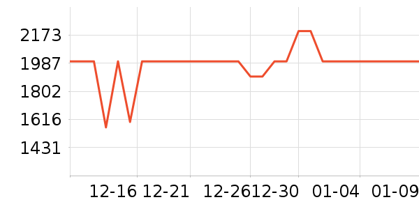 ����ƽ�������ʷ�۸�