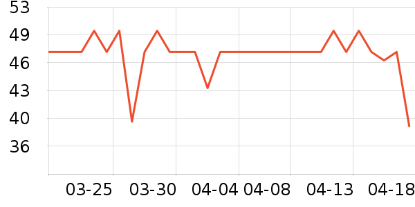 ����ֽ��ʷ�۸�