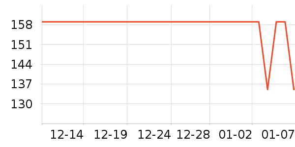 �¿�˹�Ʊڻ���ʷ�۸�