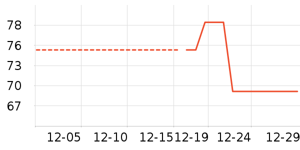 ־���������������ʷ�۸�