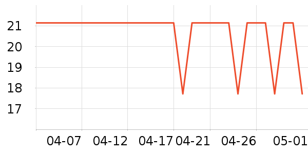 �������廤����ʷ�۸�