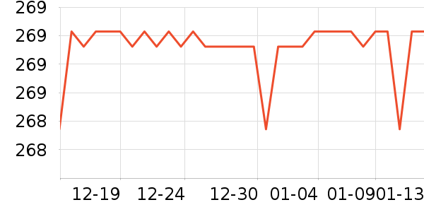 �����ȱ�����ʷ�۸�