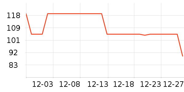 361���ͯ��װ��ʷ�۸�