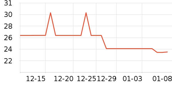 ��Ʒ�����ʷ�۸�