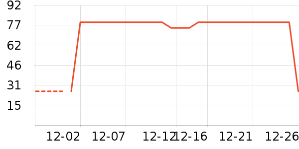 �����/�������ʷ�۸�