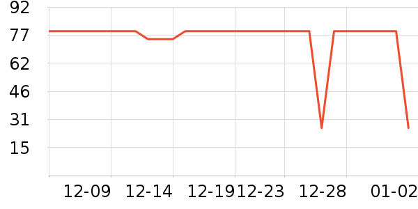 ���/�������ʷ�۸�