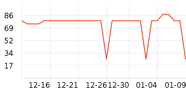 �����/�������ʷ�۸�