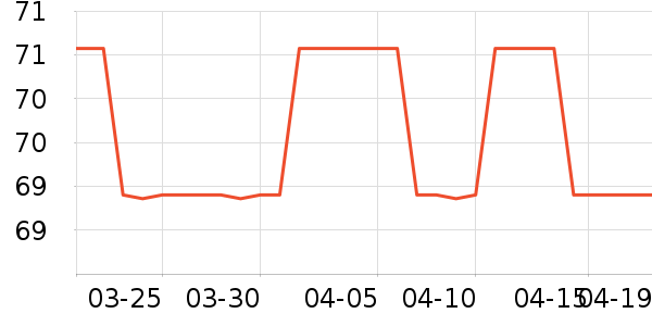 �����ܶ�ͯ����/������ʷ�۸�