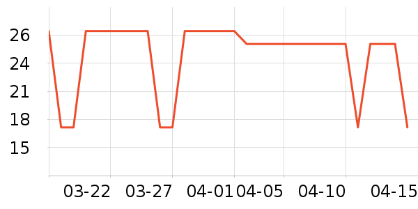 ���ò�����������ʷ�۸�