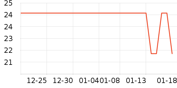 ������ˮ��ʷ�۸�