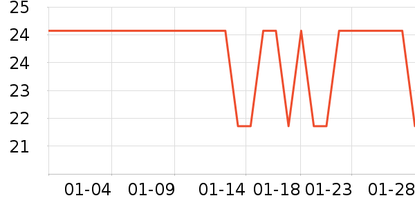 ������ˮ��ʷ�۸�