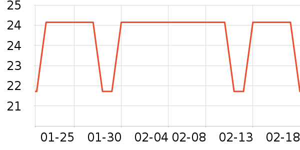 ������ˮ��ʷ�۸�