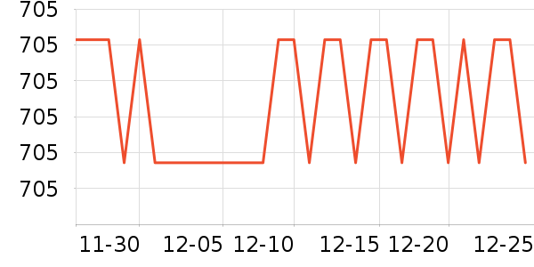 �¿�˹��������������ʷ�۸�