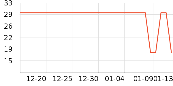 Ц�ݼ�����ˮ��ʷ�۸�