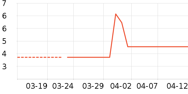 è��ʳ��ʷ�۸�