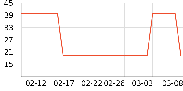 ������۽�/����/������ʷ�۸�