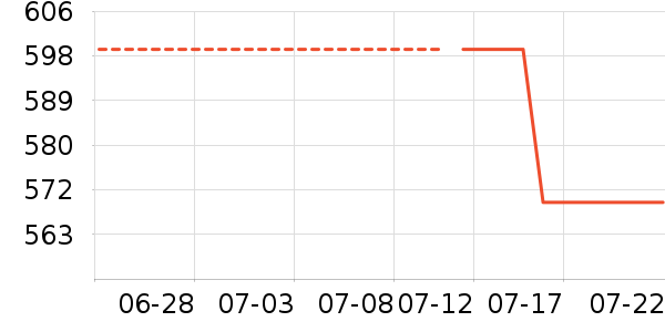 �ղ�����ѹ������ʷ�۸�