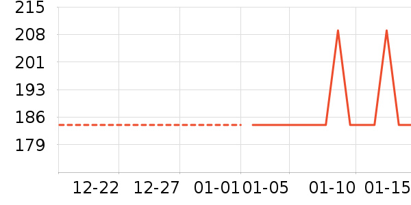 ��Ԯ������ʷ�۸�