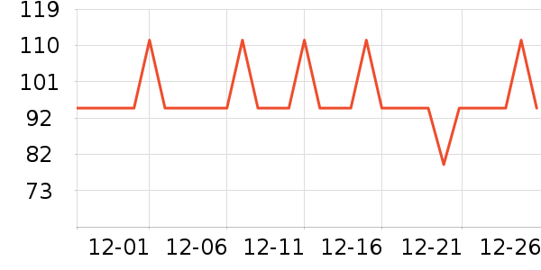 ��ţ����/������ʷ�۸�