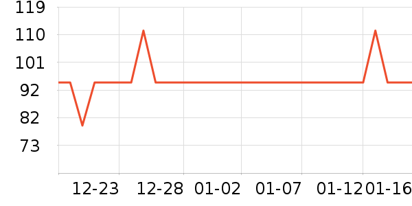 ��ţ����/������ʷ�۸�