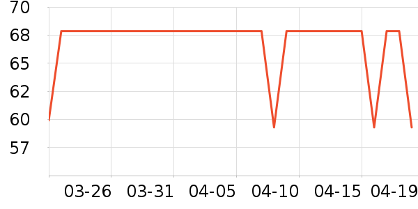 ��ʿ���а���ʷ�۸�