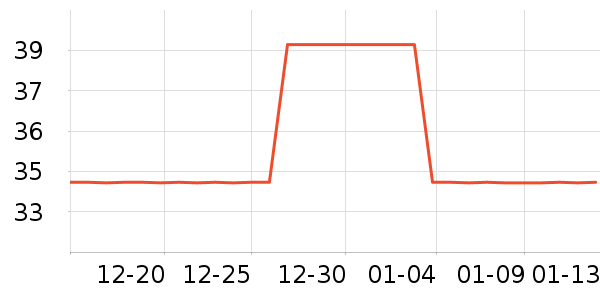 �Ų�ʿ�ӹ�����ʳ��ʷ�۸�