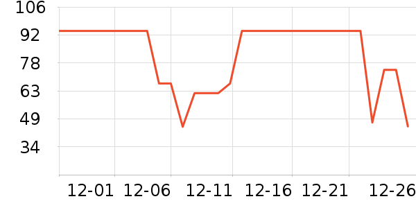 訶���ʿ��Ĥ������ʷ�۸�