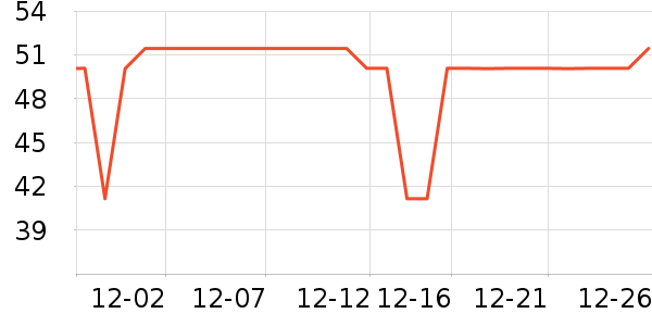 �����Ůʿ�ڿ���ʷ�۸�