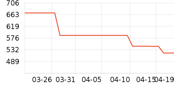 �Ϳ��˶�Ь��ʷ�۸�