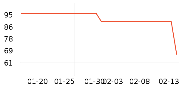 ��ͯ����/������ʷ�۸�