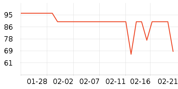 ܲ��������ͯ����/������ʷ�۸�